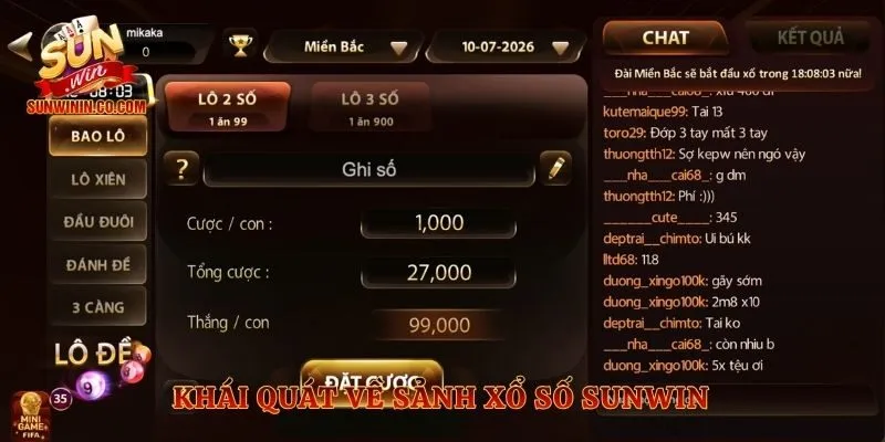 Khái quát về sảnh xổ số Sunwin