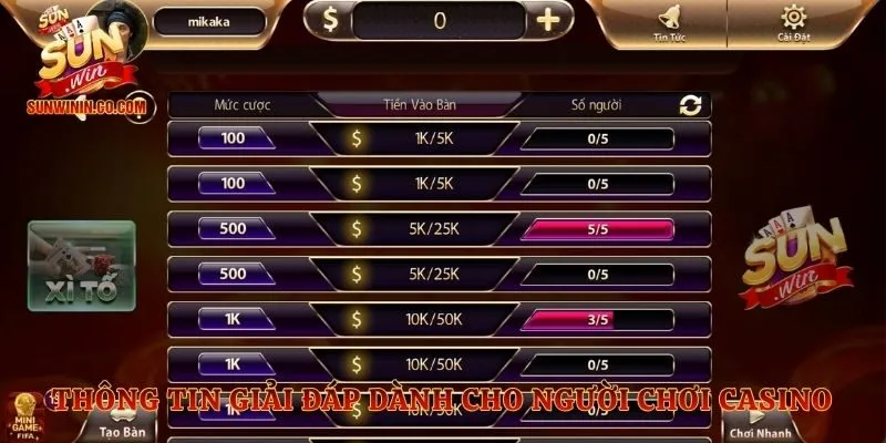 Thông tin giải đáp dành cho người chơi casino